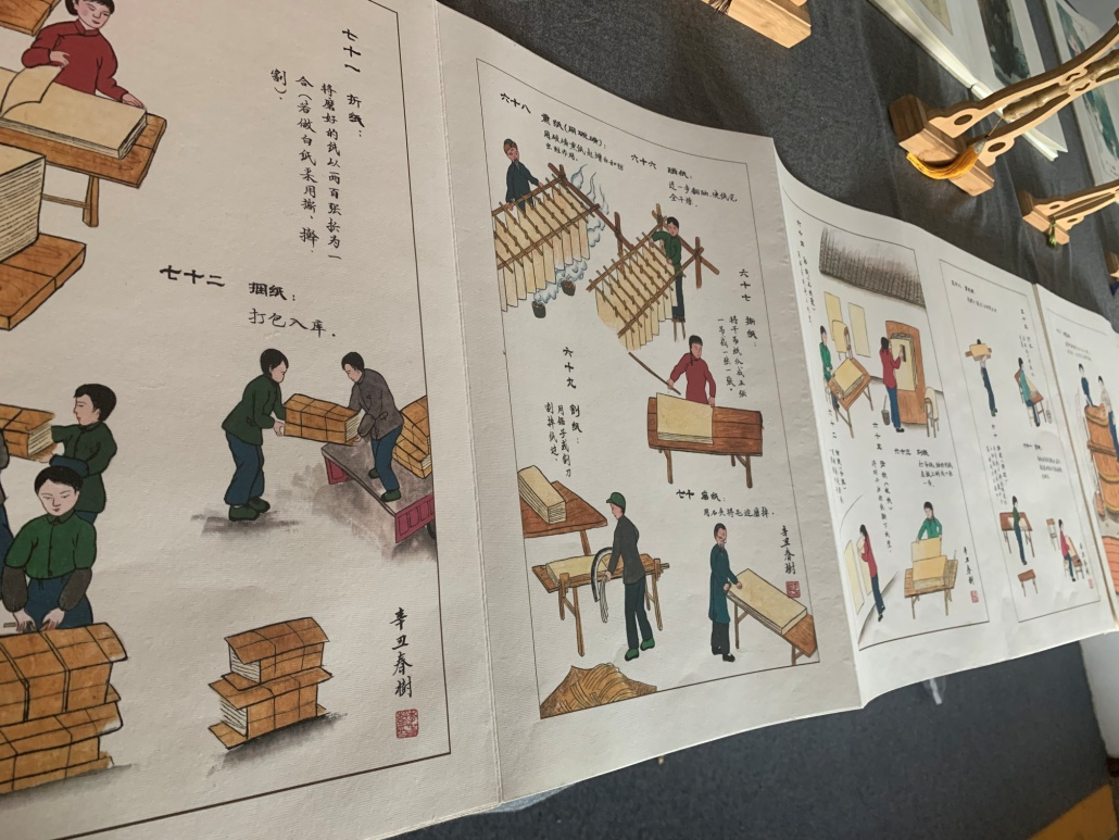 古法造纸72道工序作品集